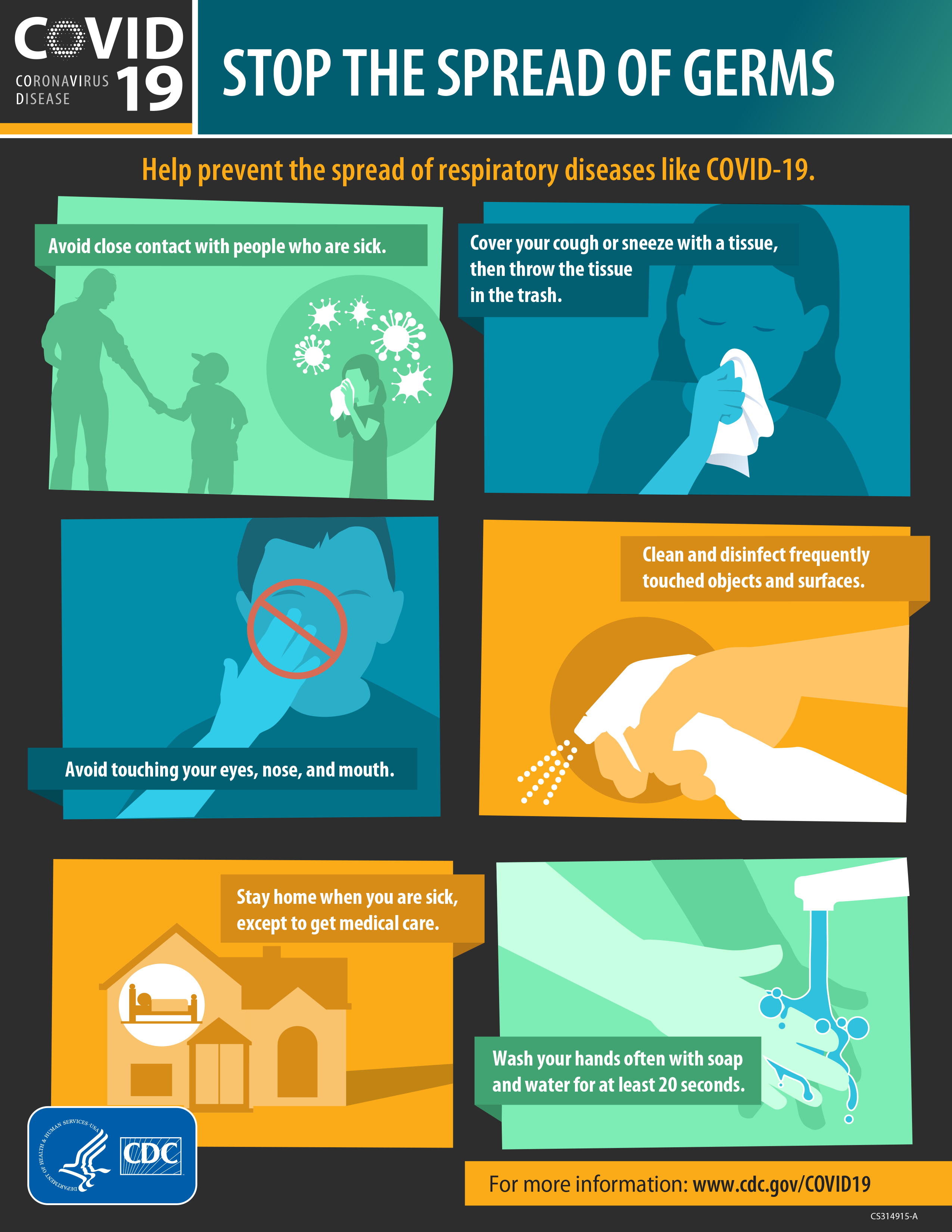 CDC Coronavirus Poster